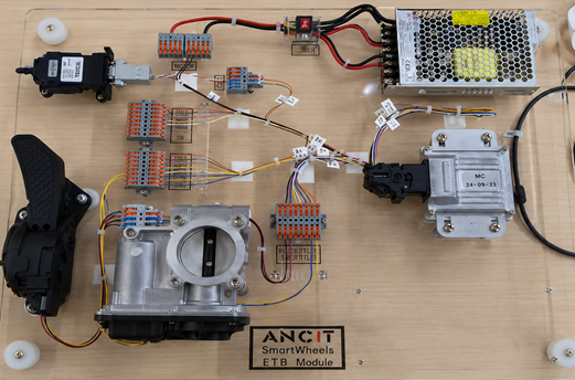ETB Module