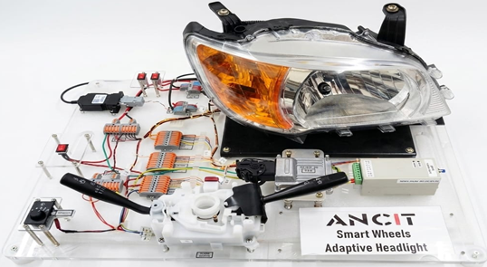 Adaptive Headlights